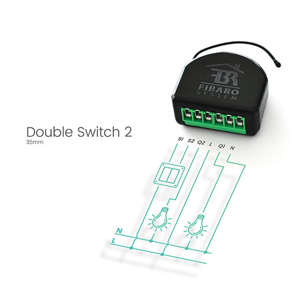 Fibaro Double Switch 2 Module