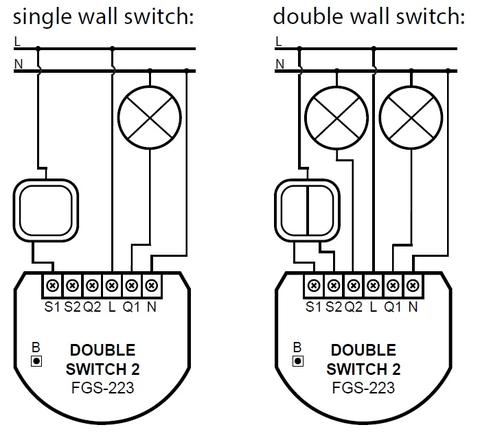 Huge SAVINGS on 50 * Fibaro Double Switch 2 Bulk Pack